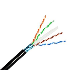 1SFTP network cable
